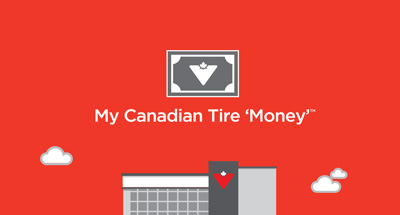 My Canadian Tire Money